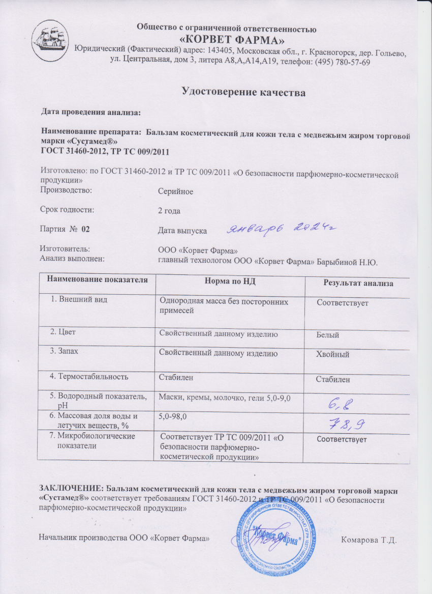 Паспорт №01202402